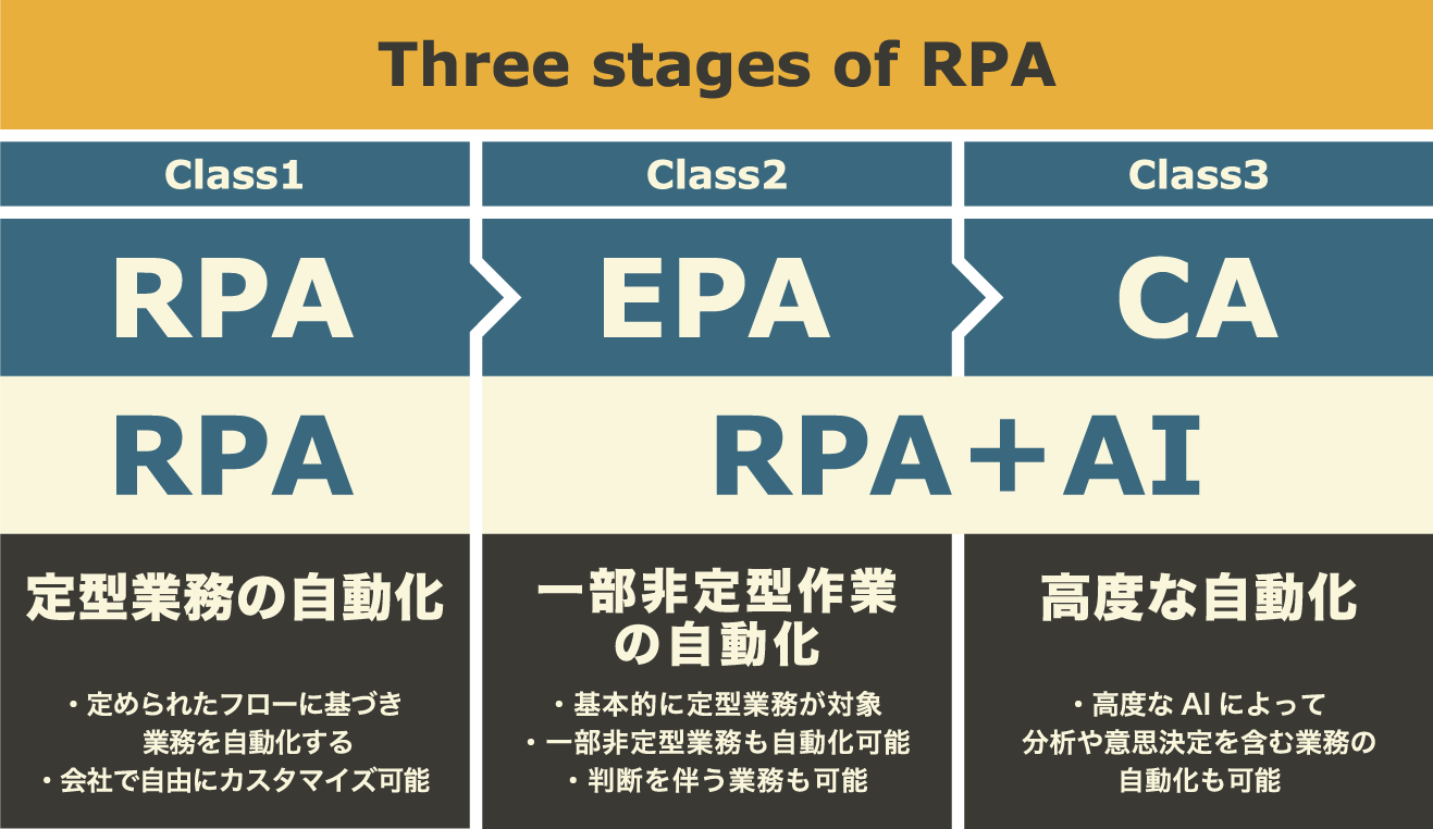 官報データの画像 Pdfの内容をテキスト化 自動取得 株式会社butinuki